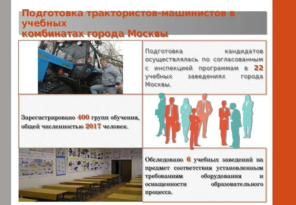 Программа обучения машинист. План обучения трактористов. план учебного комбината. учебный план тракторист машинист. обучение и подготовка трактористов презентация.