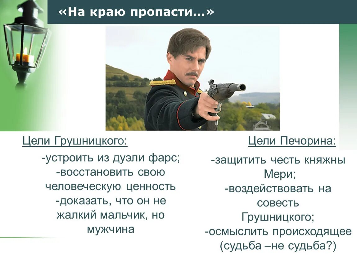 Характер грушницкого во время дуэли. Цели Грушницкого на дуэли. Цели Печорина. Цель жизни Грушницкого. Цель дуэли Печорина и Грушницкого.