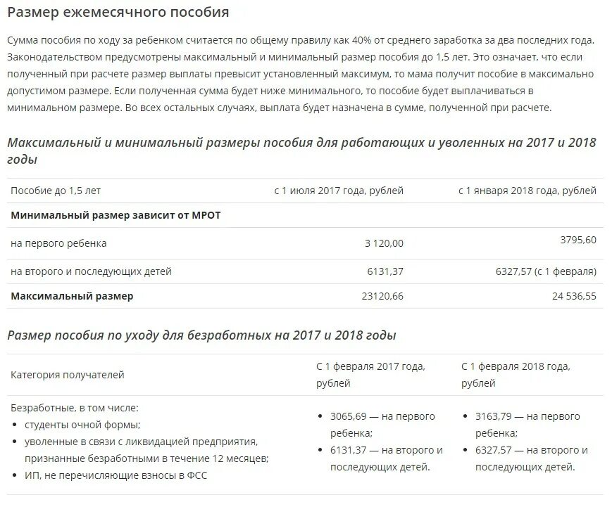 Максимальное ежемесячное пособие до 1.5 лет. Какая выплата положена ребенку до 3 лет. Пособие на ребенка до 1.5 лет. Детские пособия от 1.5 до 3 лет. Пособия для детей до трех лет.