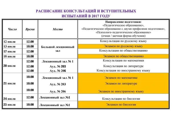 Вступительные экзамены по биологии. Даты вступительных экзаменов. Вступительный экзамен в мед колледж. Вступительные испытания. Таблица вступительных экзаменов.