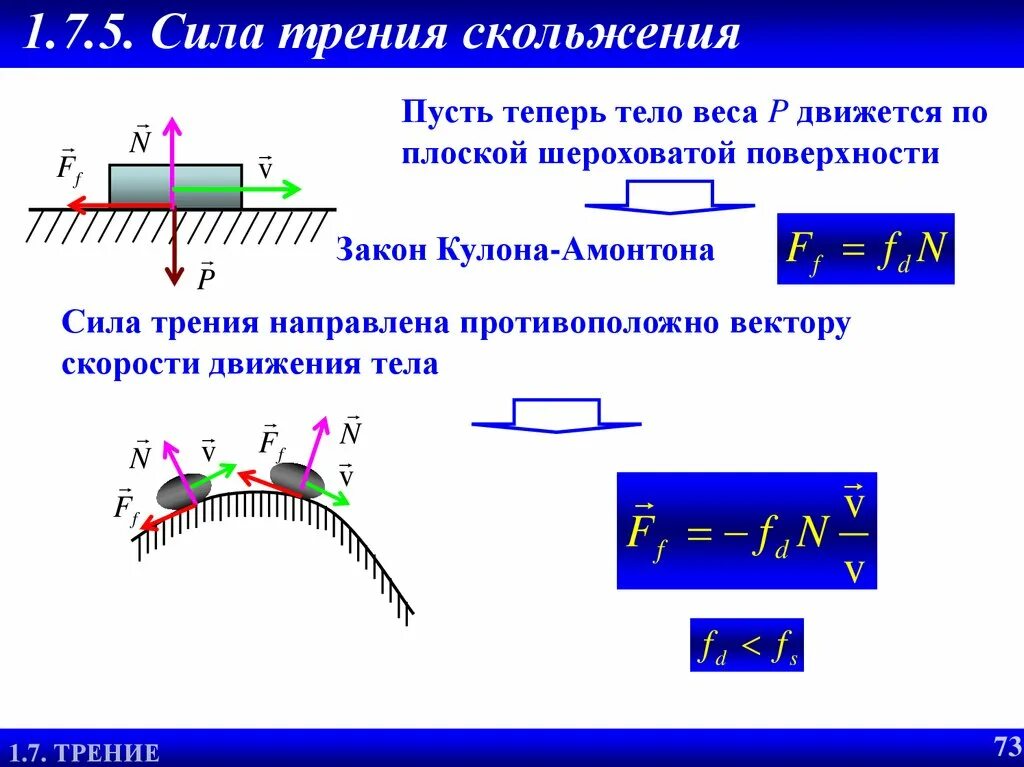 Сила трения какое тело действует. Сила трения формула для движения по окружности. Как найти направление силы трения. Куда направлена сила трения. Сила трения в движении по окружности.