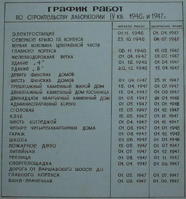 Калуга обнинское расписание. ЗАГС Обнинск. Шацкого 14 Обнинск. ЗАГС Обнинск график. ЗАГС Обнинск график работы.