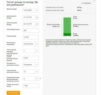 Новый вклад с повышенной ставкой