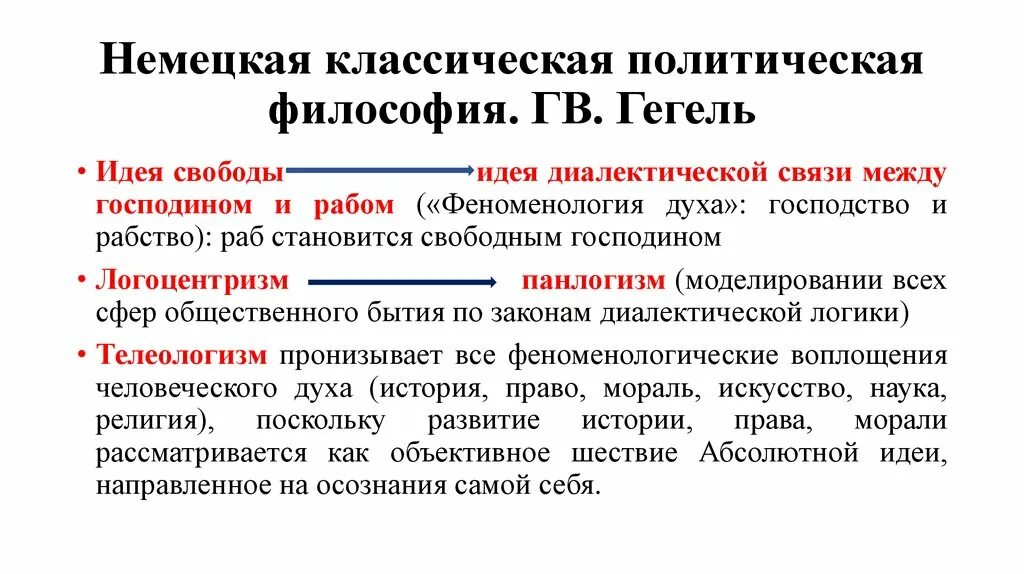 1 политическая философия. Основные черты немецкой классической философии. Немецкие классические философы. Немецкая классическая философия Гегель. Политическая философия Гегеля.