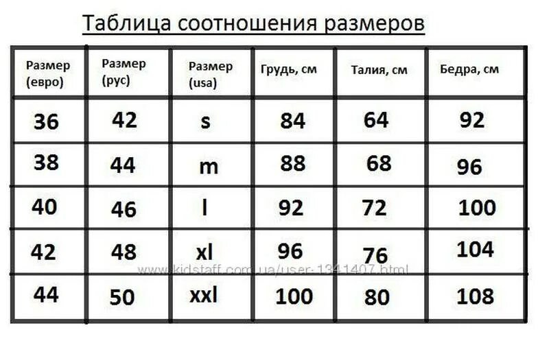 42 EUR размер одежды на русский. Таблица размеров одежды Европейский и русский женский размер. Евро 44 размер одежды на русский таблица. Европейский размер одежды на русский женский таблица.