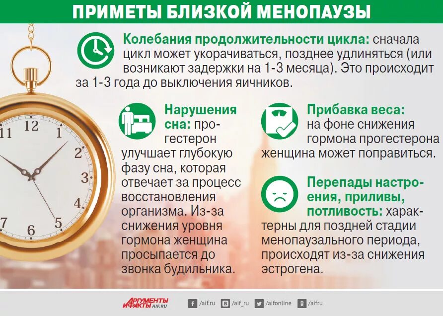 Климакс симптомы и когда начинается как проявляется. Климакс памятка. климакс рекомендации. климактерический период у женщин памятка. памятка климакс у женщин.