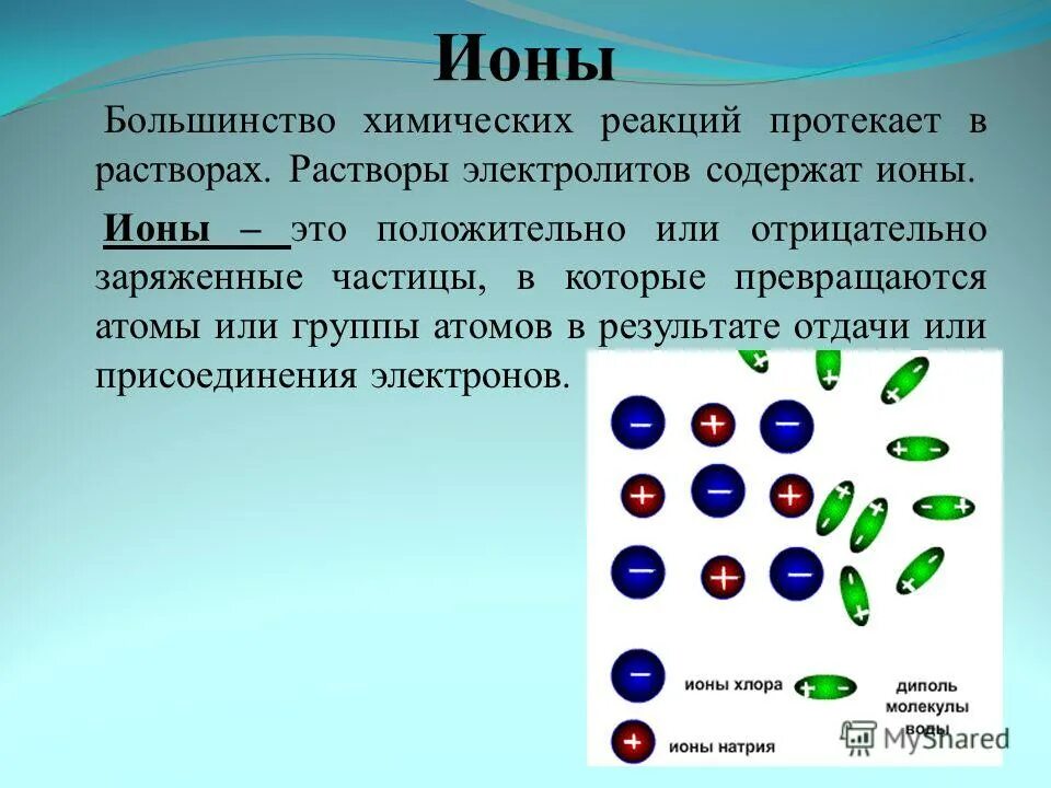 Положительные частицы. Ионы это в химии. Ioni. Ионы это в химии определение. Ион это в химии.