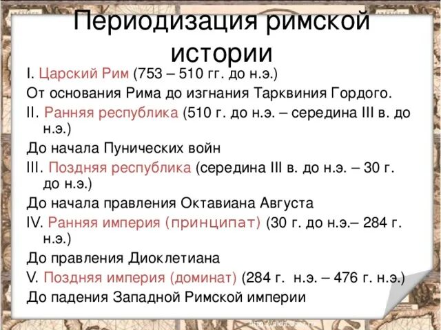 Римская республика тест 5 класс с ответами. Последовательность периодов истории древнего Рима. Периодизация древнего Рима. Периодизация истории древнего Рима. Периодизация римской империи.