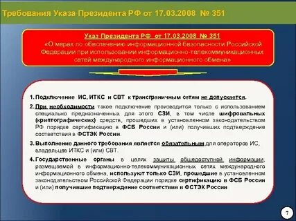 Указ 250 от 01.05 2022