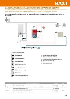 Схема котла бакси с бойлером
