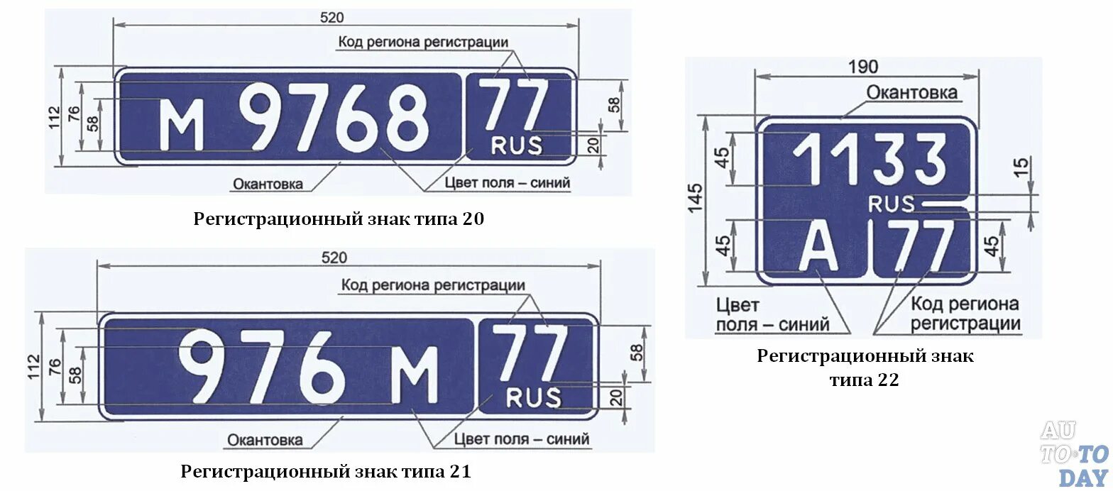 Обозначение регистрационного номера