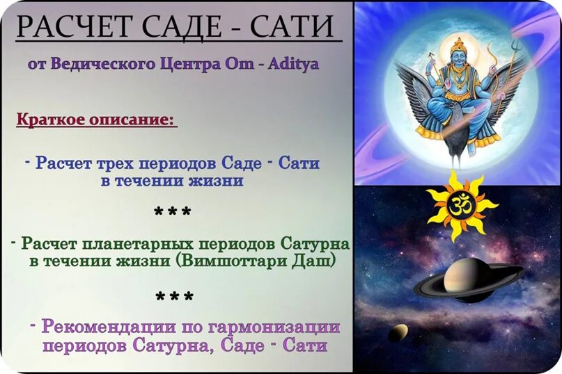 Соединения сатурна в джйотиш