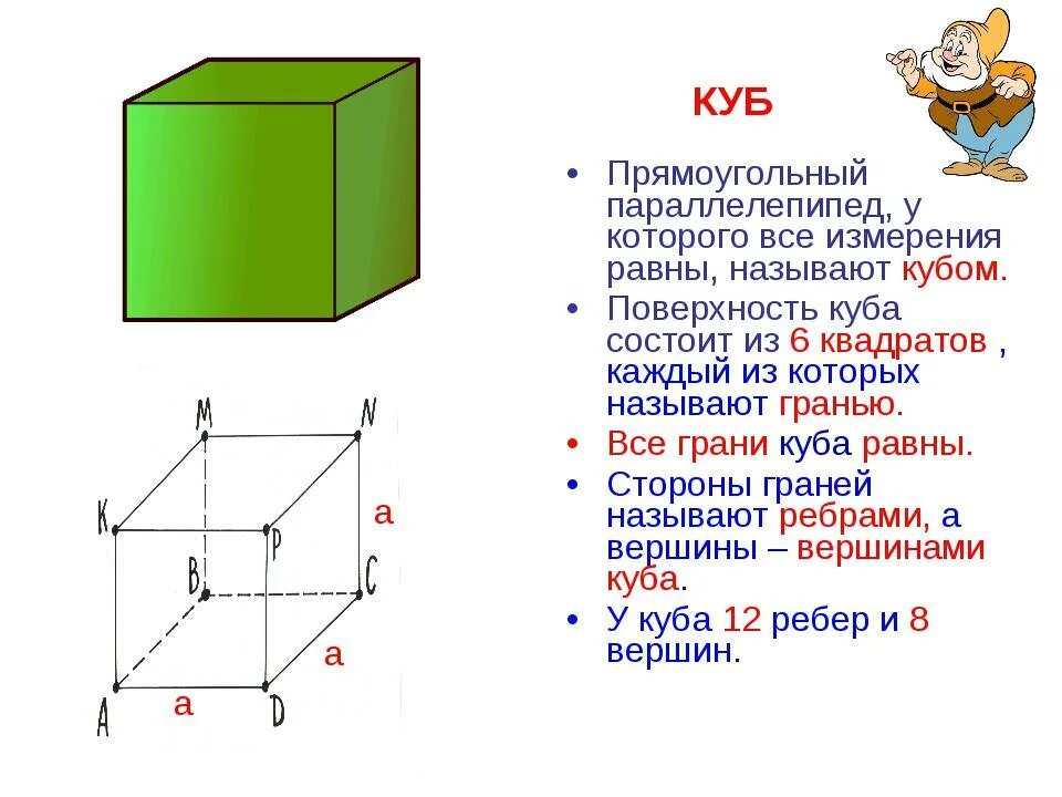 Из скольких кубиков состоит параллелепипед. Сообщение о Кубе по математике. Куб Геометрическая фигура. Прямоугольный параллелепипед и куб. Куб Геометрическая фигура описание.