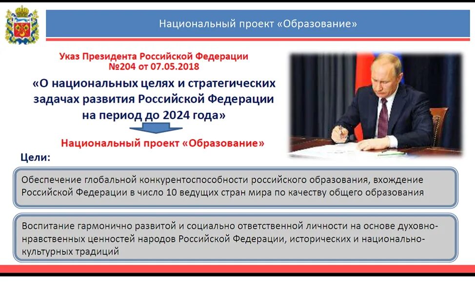 Нац проекты образование РФ до 2024 года. Цели национального проекта РФ «образование»:. Национальный проект образование. Национальный проект образовани.