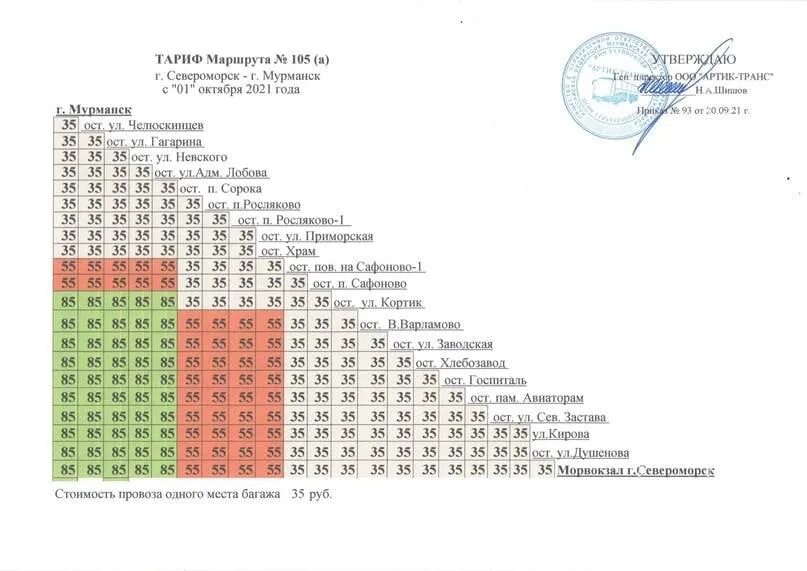 Североморск сафонова автобус 101 расписание. 105 Автобус Мурманск Североморск. Автобус Североморск Мурманск. Расписание автобусов Североморск Мурманск 2022. Маршрут 105 автобуса Мурманск.