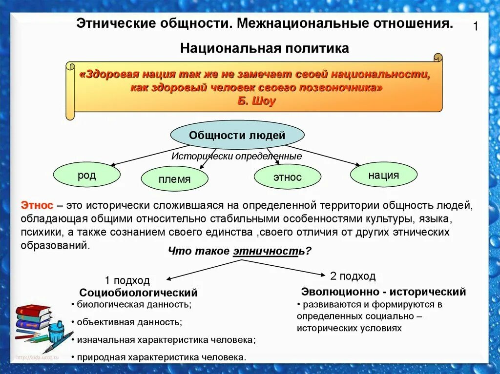 Этнос и межнациональные отношения. Межэтнические общности. Межнациональная общность. Этнические общности и национальные отношения. Отношения между классами нациями