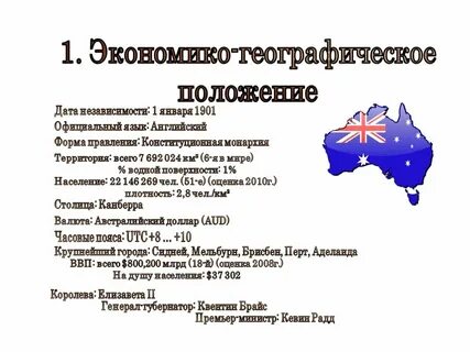 Эгп австралии