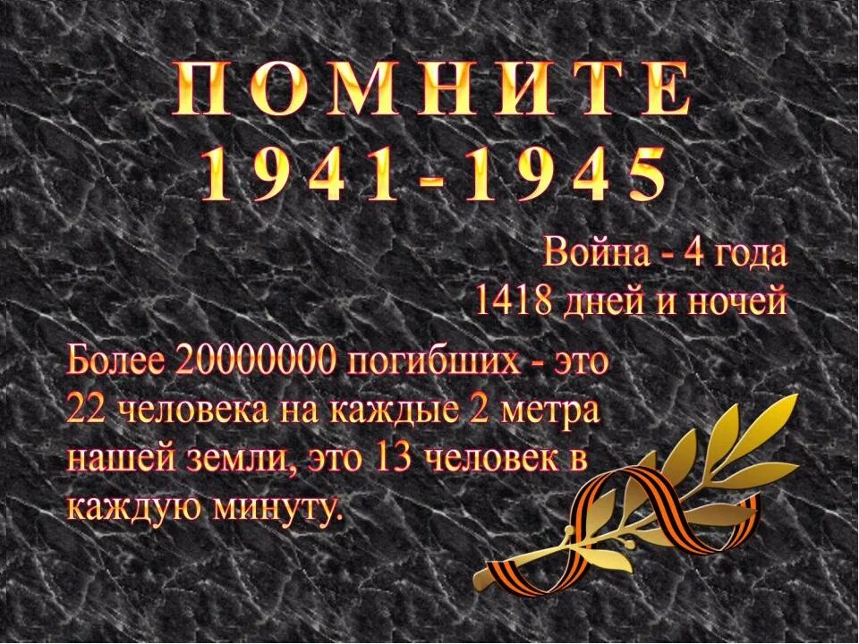 Помним о войне. Помни войну. Память о Великой Отечественной. Помним 1941-1945.