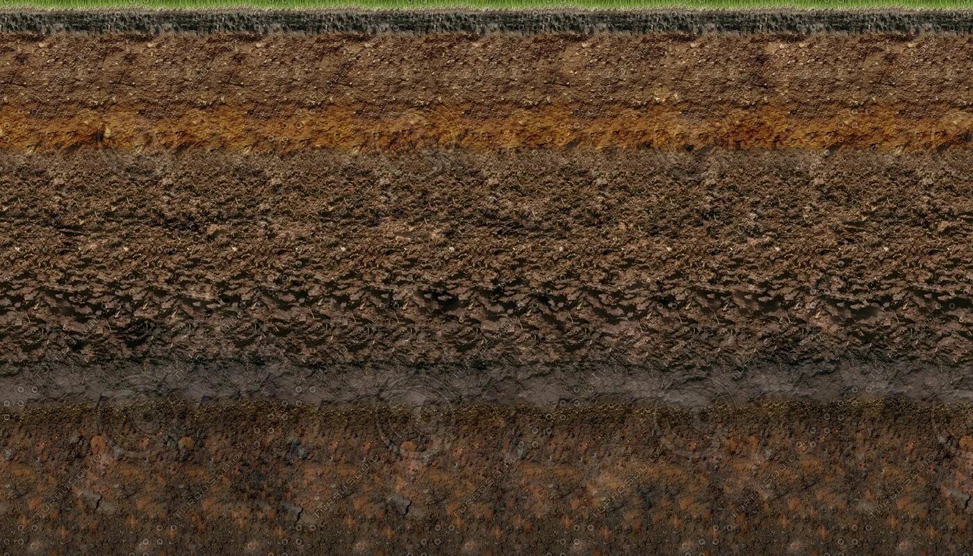 Material path