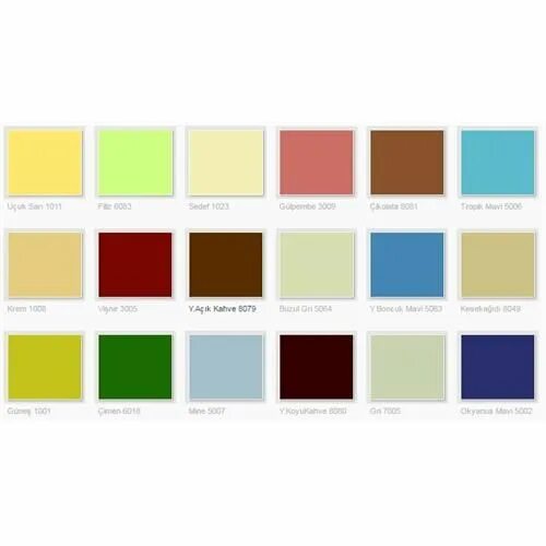 Колор индексы пигментов. Цвета ци. Color index пигментов для перманентного. Фен шуй направления по числу гуа. Цвета ци.