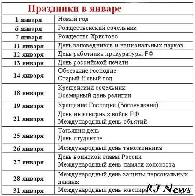 Праздники в январе. Список праздников. Важные праздники в январе. Профессиональные праздники в январе. Даты и события апреля 2024