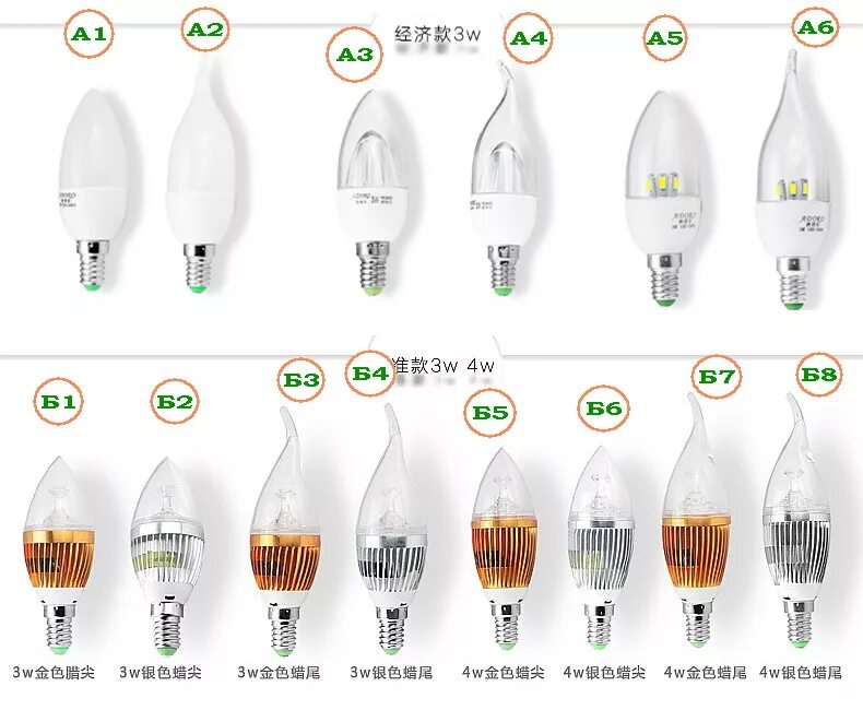 Ультрафиолетовая лампочка с маленьким цоколем. Xiaomi ruichi bulb (e14). Е5 цоколь лампа. Лампочка е14 узкая. Лампа светодиодная цоколь е24.