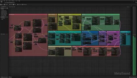 Unreal roadmap