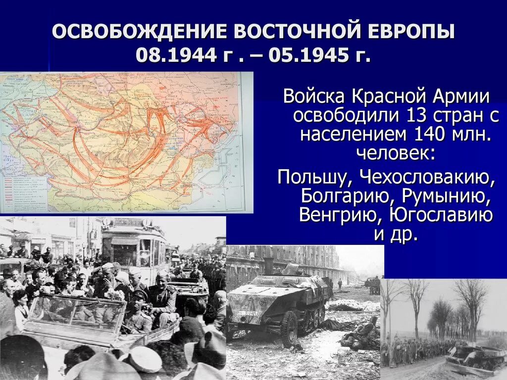 Освобождение Восточной Европы 1944. Освобождение советскими войсками Восточной Европы. Освобождение красной армии стран Европы в 1945. Освобождение Восточной Европы 1945.