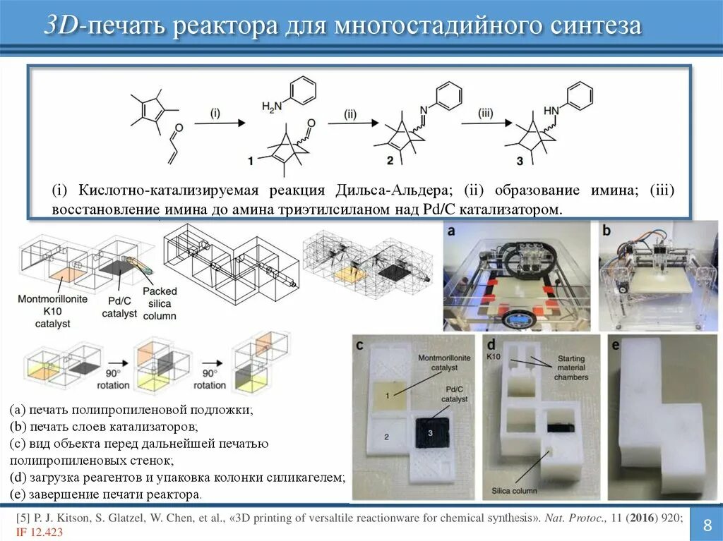 Приложение для решения химии