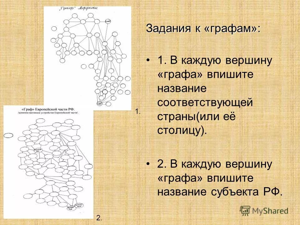 Графа не верна. В каждую вершину графа впишите название соответствующей страны.