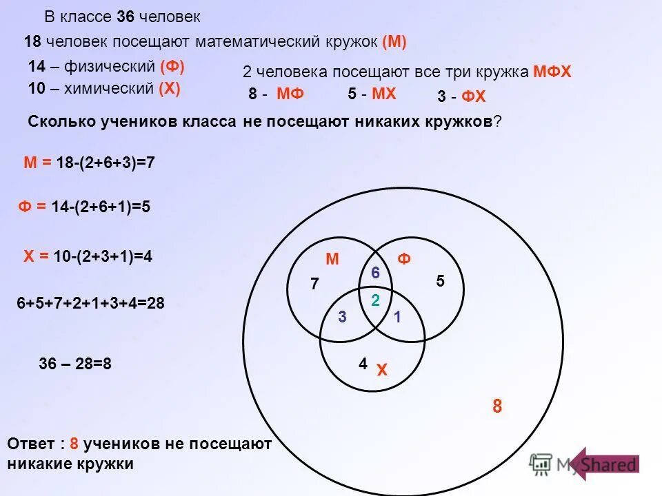 Задача в 10 кружках