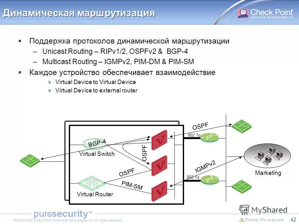 Cisco 2911 схема. Динамическая маршрутизация eigrp. Протоколы маршрутизации ospf eigrp. Протокол ospf таблица маршрутизации. Динамическая маршрутизация cisco.