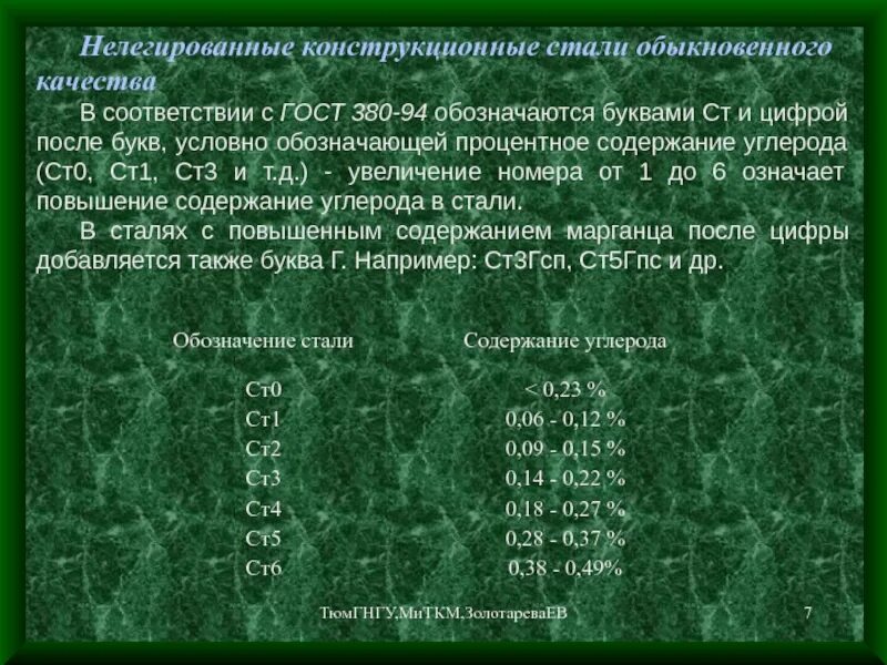 Конструкционные стали обыкновенного качества нелегированные. Маркировка нелегированная сталь. Конструкционная нелегированная. Нелегированные стали марки.