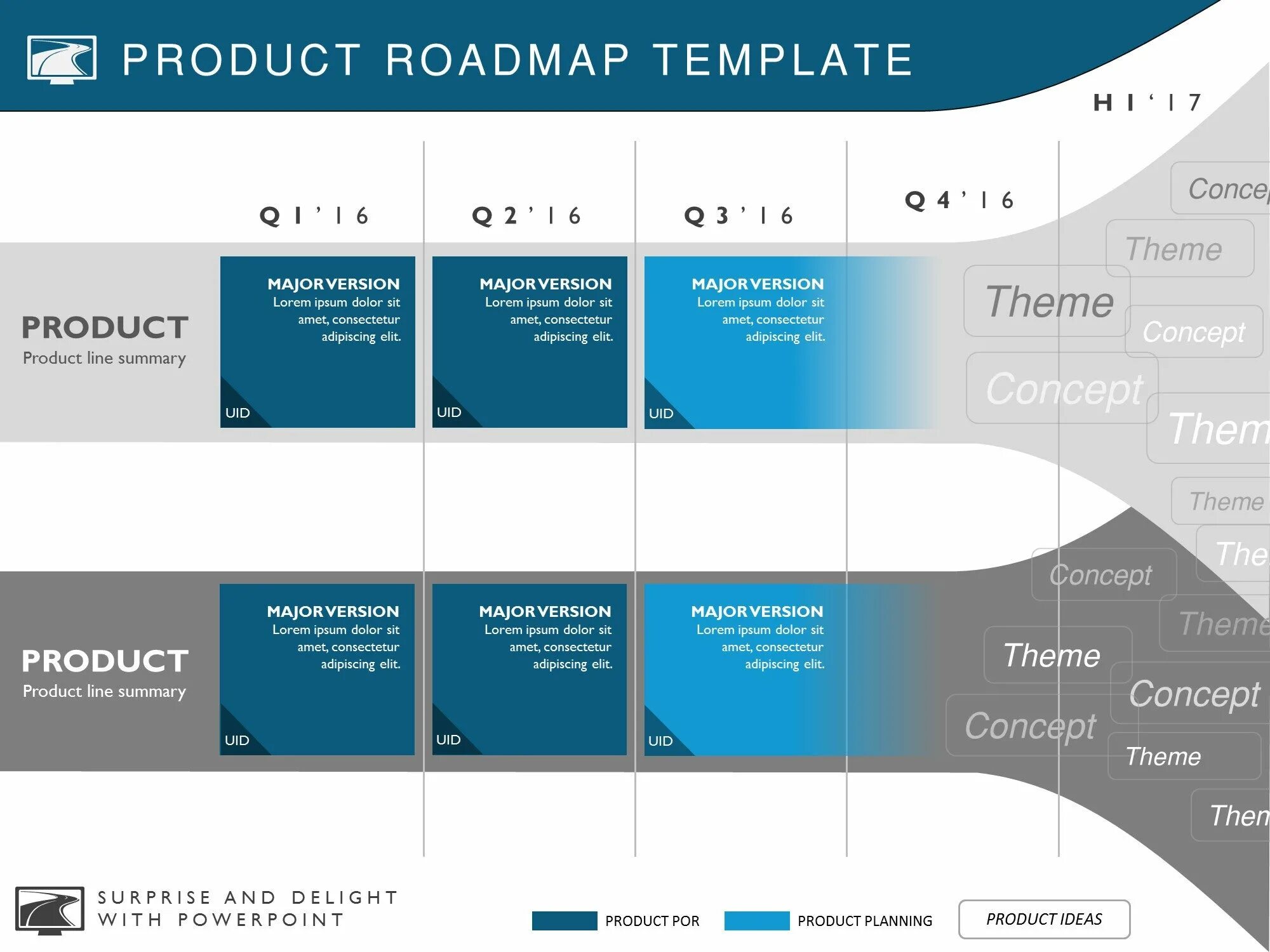 Product Roadmap. Карта проекта Agile. Product Roadmap Template. Strategy Roadmap. Product plan