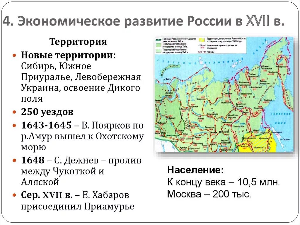 Каким образом происходил территориальный рост. Расширение территории России в 17 веке. Расширение территории России. 17 Век. Какие территории вошли в состав России в 17 веке. Территория и население 17 век.