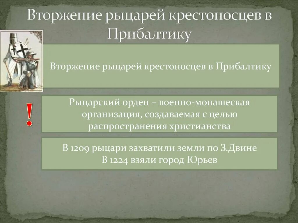 Цели крестоносцев в Прибалтике. Захват Прибалтики крестоносцами. Вторжение крестоносцев в Прибалтику. Крестоносные ордена в Прибалтике..