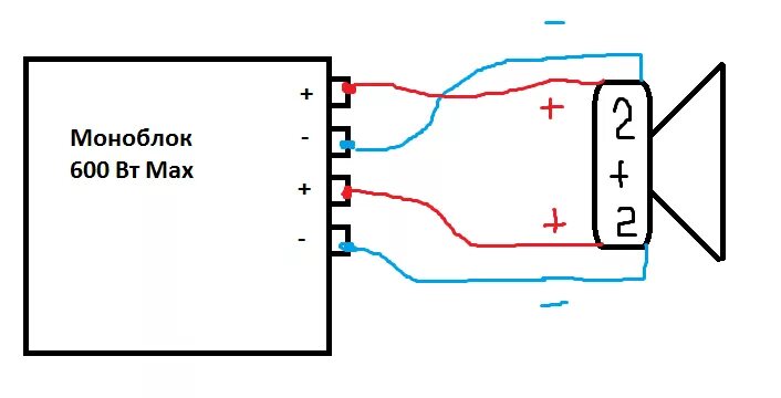 Схема подключения моноблока. Схема подключения моноблока к сабвуферу с 1 катушкой. Подключение моноблока к сабвуферу в 2 Ома. Схема подключения сабвуфера 2+2 к моноблоку в 1ом. Схема подключения сабвуфера в 1 ом к моноблоку.