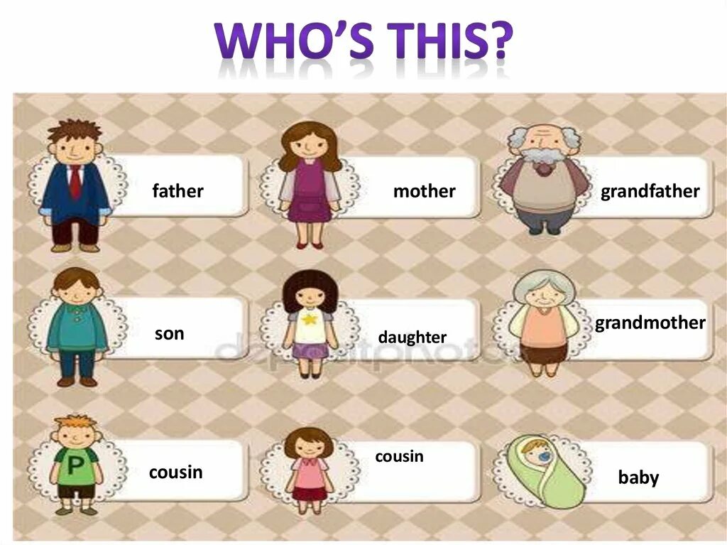 This is a father mother. This is a father mother. Моя семья на английском языке. Стихотворение моя семья на английском. This is a father mother.