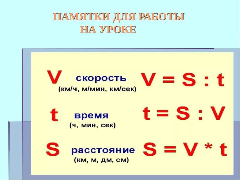 Расстояние нужно скорость умножить. Формулы нахождения скорости времени и расстояния 4 класс. Формула скорость время расстояние 4 класс. Правило нахождения скорости времени и расстояния 4 класс. Формулы нахождения скорости времени и расстояния 4 класс математика.