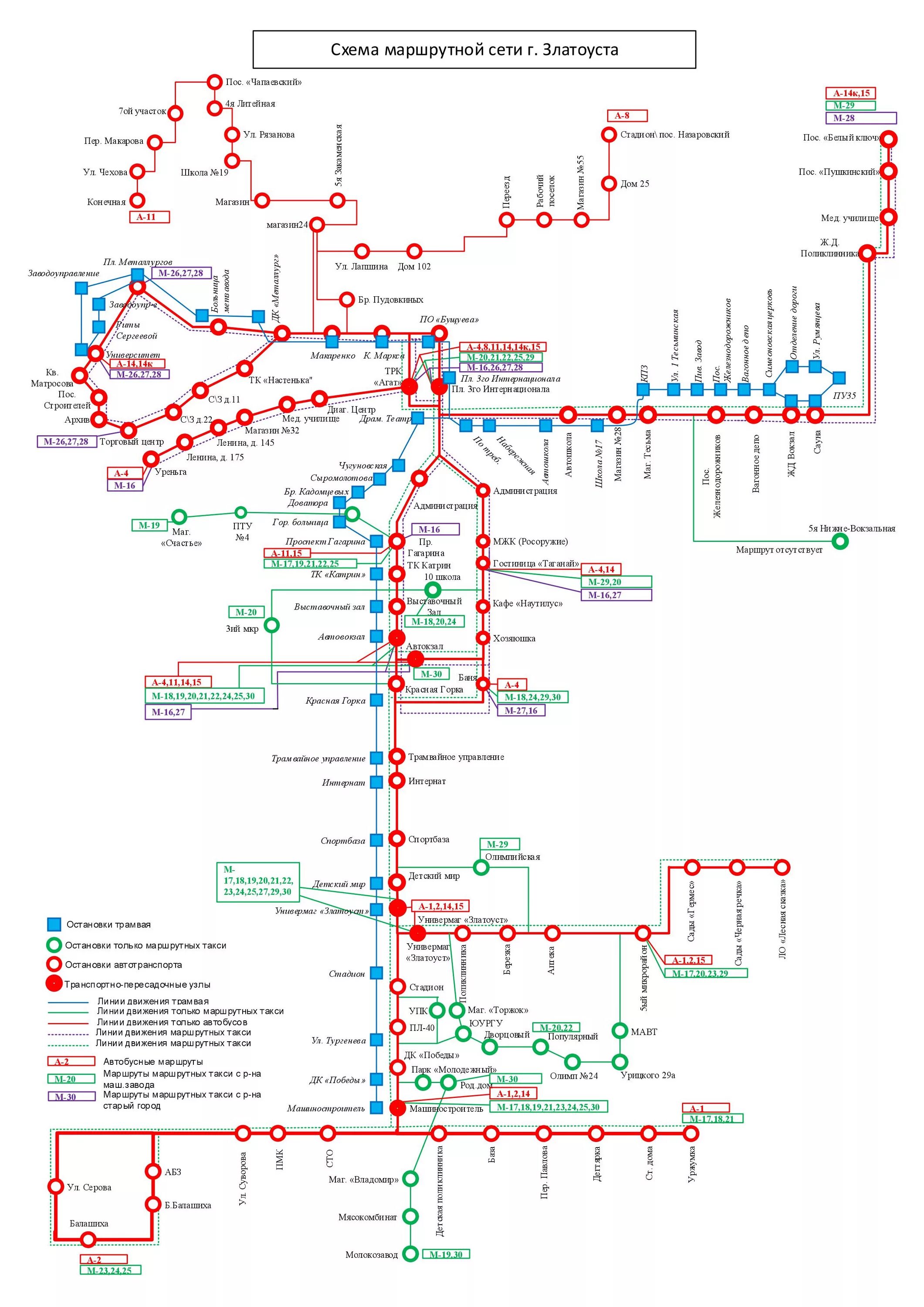 Автобус маршрут 28 челябинск. Схема движения общественного транспорта в Златоусте. Златоуст трамвай схема. Схема маршрутов общественного транспорта Челябинска. Схема автобусных маршрутов Челябинска.