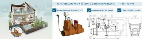 Канализационный затвор с электроприводом тп 85.100