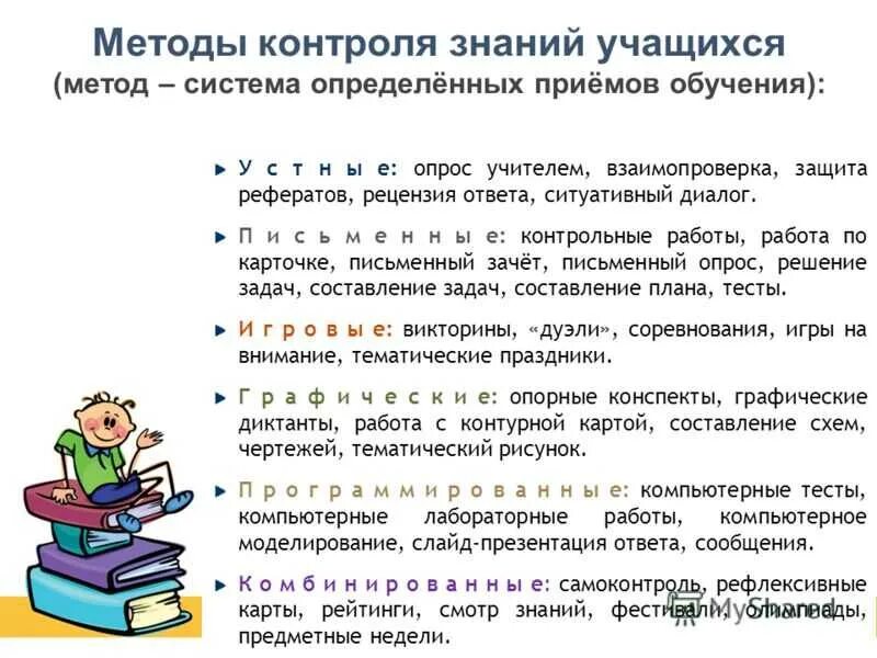 Домашнее задание вид связи. Методы контроля знаний и умений учащихся. Метод урок проверки и оценки. Методы оценки знаний учащихся. Методика образования.