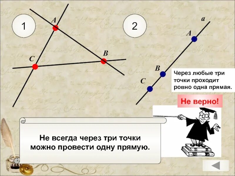 Через любые три точки проходит одна прямая. Через любые три точки проходит Ровно одна прямая верно. Через любые 3 точки проходит Ровно 1 прямая. Через любые 3 точки