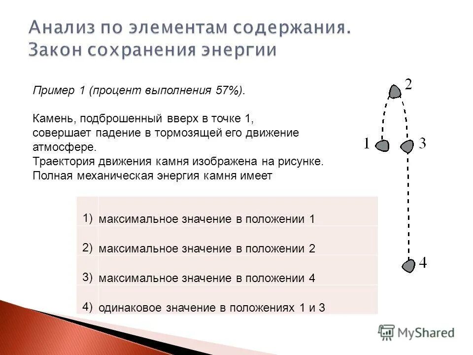 камень подбросили вверх. внутренняя энергия камня подброшенного вверх. камень подброшенный вверх в точке 1 совершает падение. камень брошенный вверх. полная механическая энергия камня.