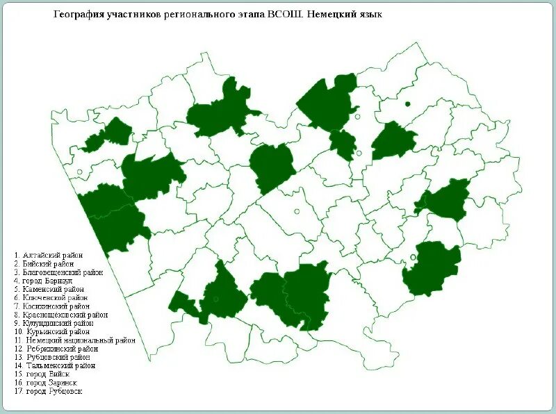этапы всероссийской олимпиады. этапы всероссийской олимпиады школьников. олимпиада школьников муниципальный этап. цод ахмат сайт всош. всош олимпиада.