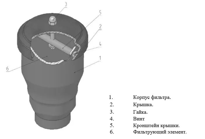 Фильтр ФВ-40. Фильтр ФВ-40 ВР 1 1/2. Фильтр воздушный ФВ-40. Фильтр ФВ-50 чертеж.