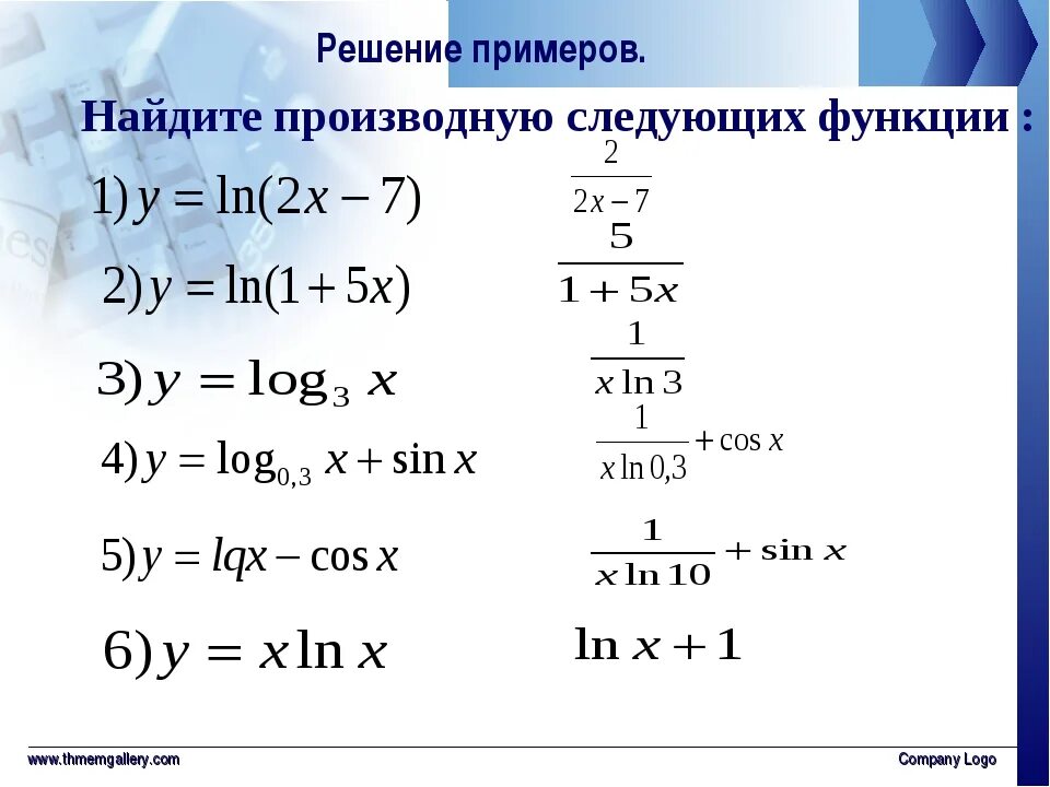 Решение производных с ответами. Как решать производные функции формулы. Производные логарифмических сложных функций. Примеры производной сложной функции с решением. Как найти производную функции формулы.