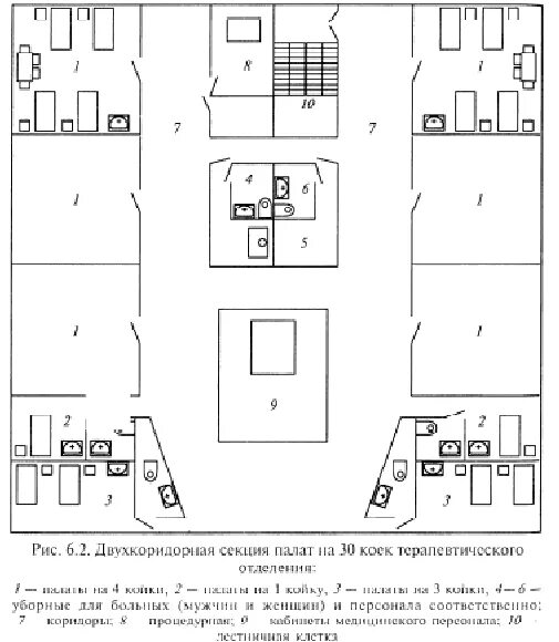 Высота помещений палатной секции. Двухкоридорная палатная секция. Палатная секция инфекционного отделения. Схема планировки палатной секции.