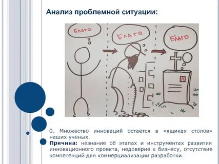 Множество 30