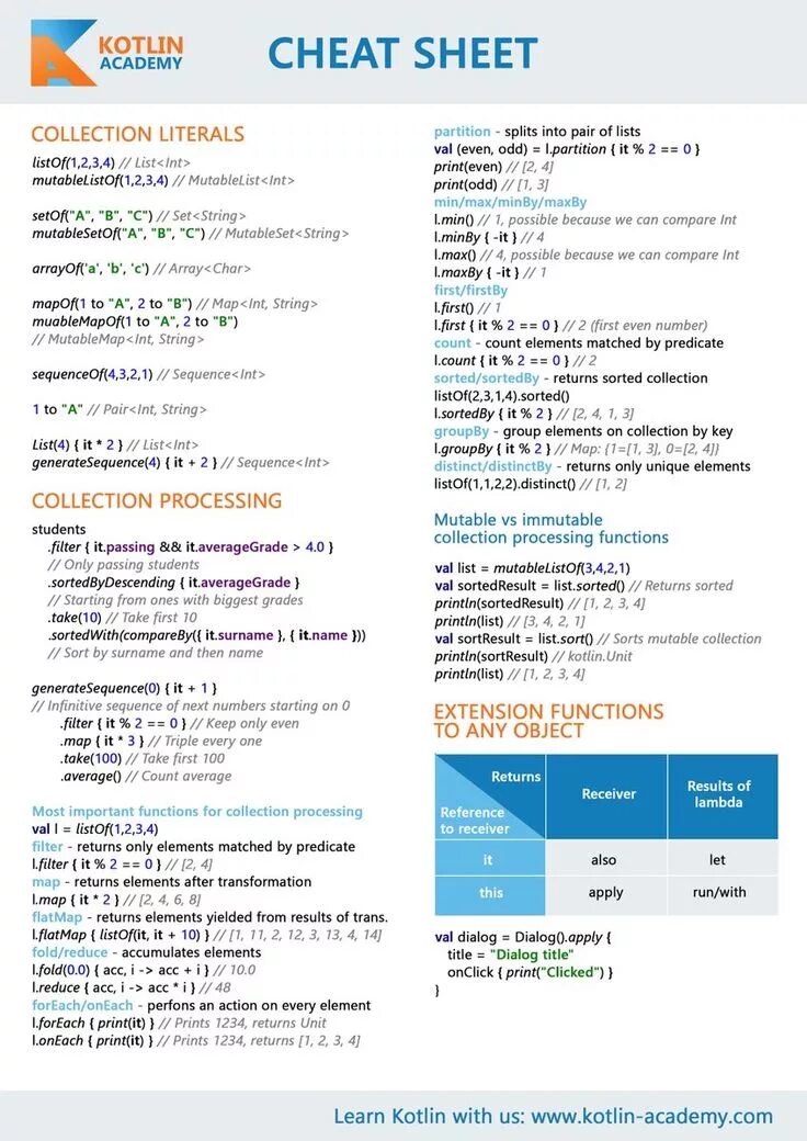 Function val